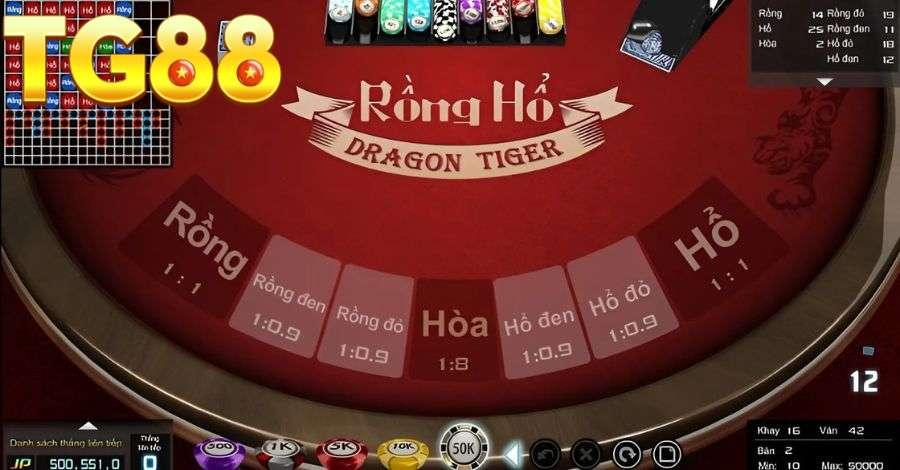 Game bài Rồng Hổ TG88 là trò chơi ăn khách nhất hiện nay